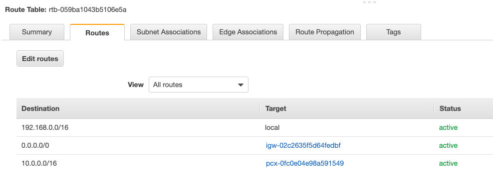 Route Table Example